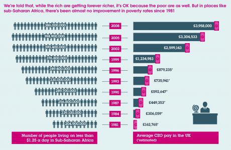 1 The Poor Are Getting Richer.jpg