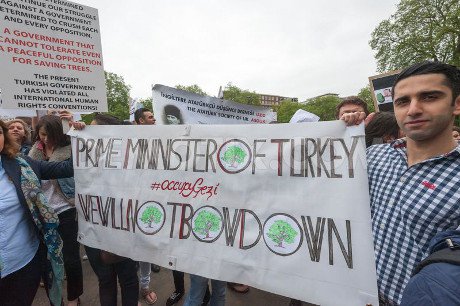 Turkey banner