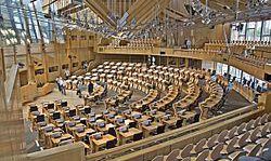 250px-Scottish_Parliament,_Main_Debating_Chamber_-_geograph.org_.uk_-_1650829.jpg