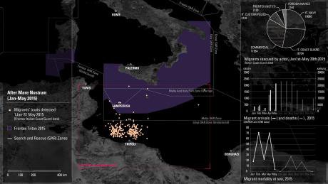 Forensic Oceanography. GIS