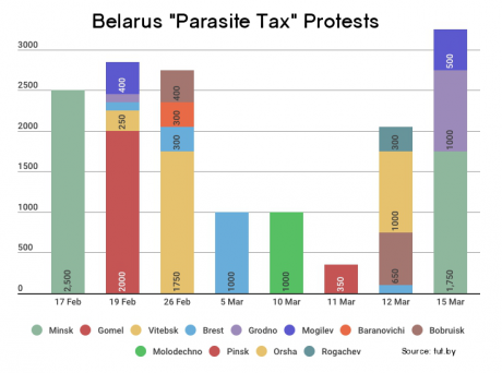Belarus_Protests2.png