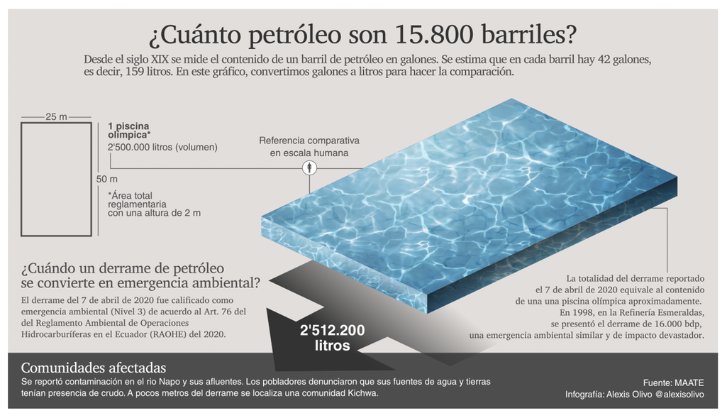Captura de Pantalla 2022-07-18 a la(s) 12.59.12 a. m..png