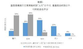 Chinese%20Figure%201.jpg