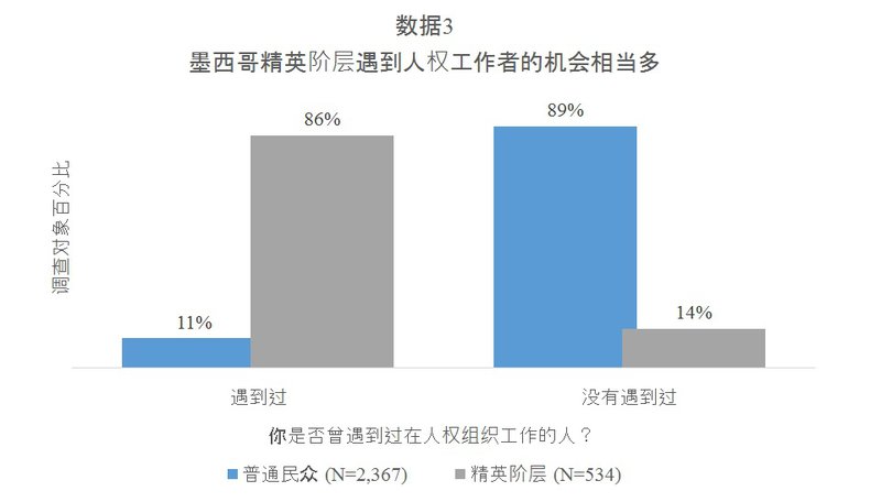 Chinese%20Figure%203.jpg