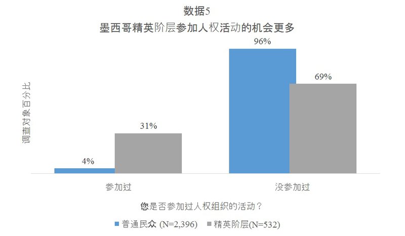 Chinese%20Figure%205.jpg