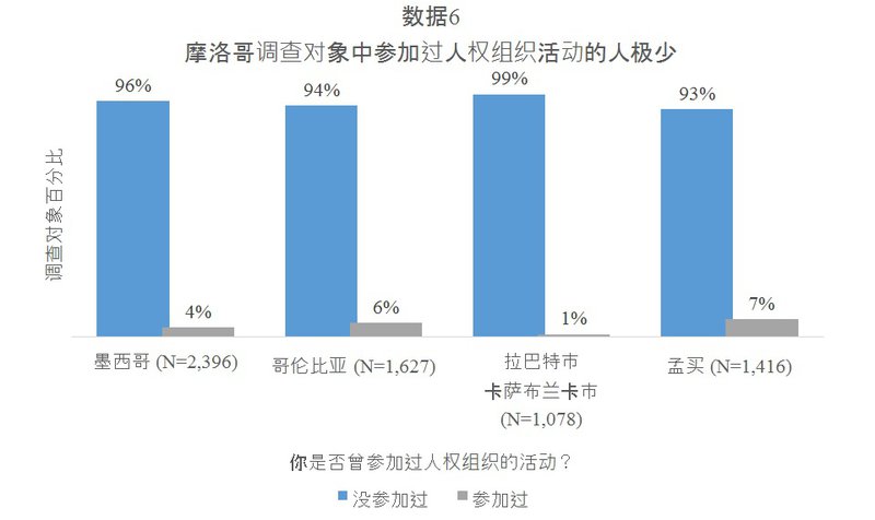 Chinese%20Figure%206.jpg
