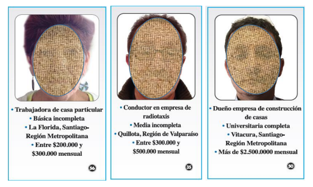 Ejemplos de viñetas usadas en el estudio. Los rostros de las personas fueron protegidos para el artículo