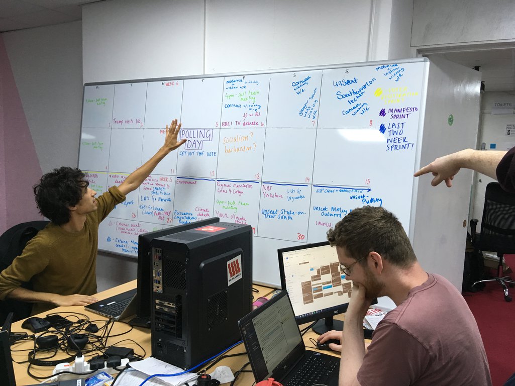Momentum Comms team 2019