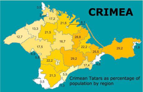 Map of Crimea showing percentage of the population that are Tatars in each region. Figures vary but do not exceed 30% in any one