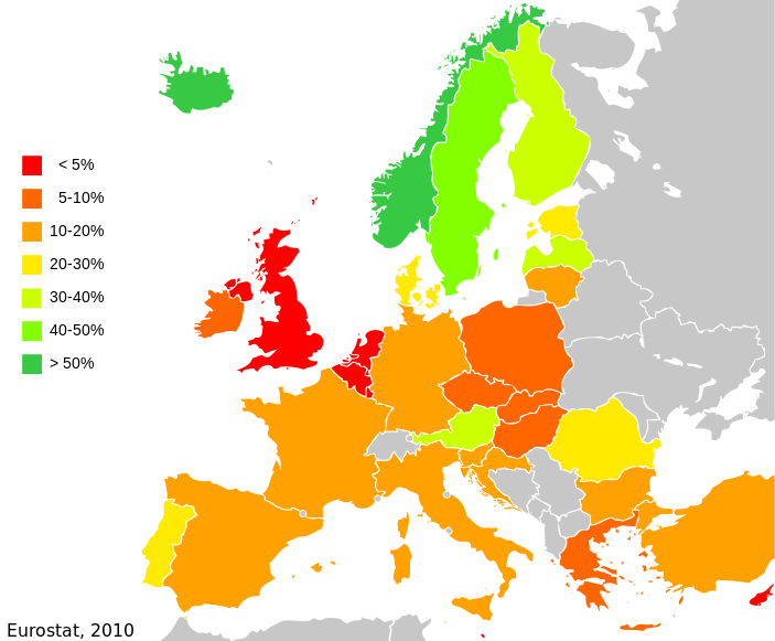 EU%20renewables.png
