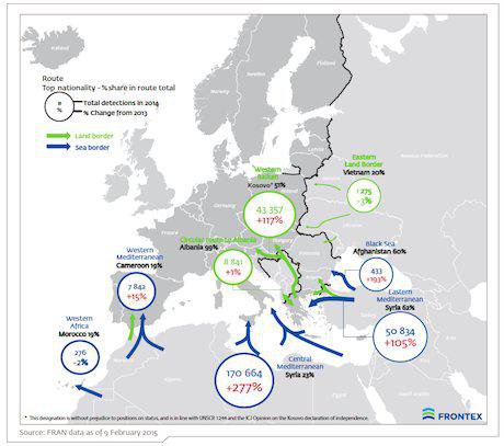  2013-2014 Increase in Migration Flows (Frontex 2015 Annual Risk Report)