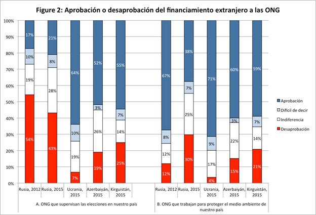GerberEspChart2.jpg