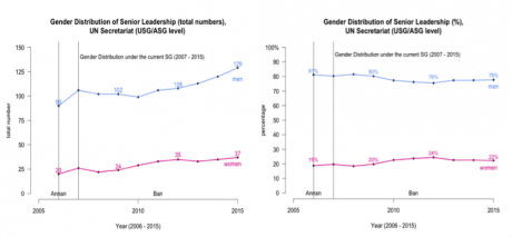 Graph2.png