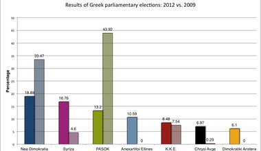 Greek%20elections.jpg