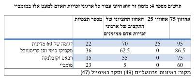 Hebrew%204.png