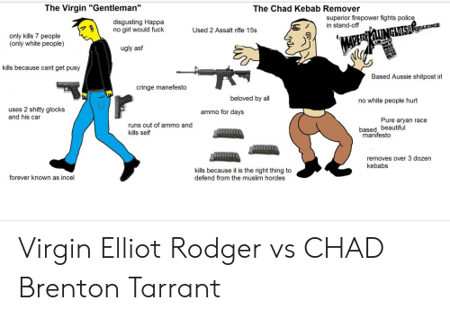 Virgin vs Chad' and 'GigaChad' memes explained: 2017 meme resurfaces!