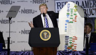 Trump holding up a chart of regulation at a CEO town hall on the American business climate, April, 2017.