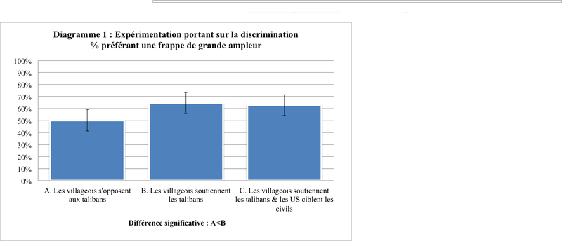 Sagano FR Fig1.png
