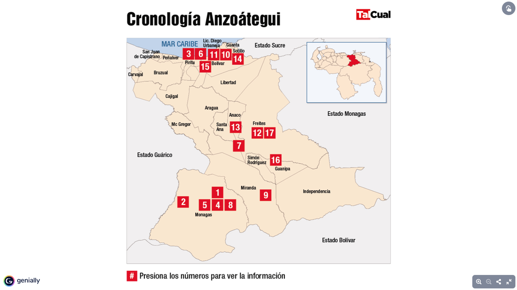 Cronología Anzoátegui