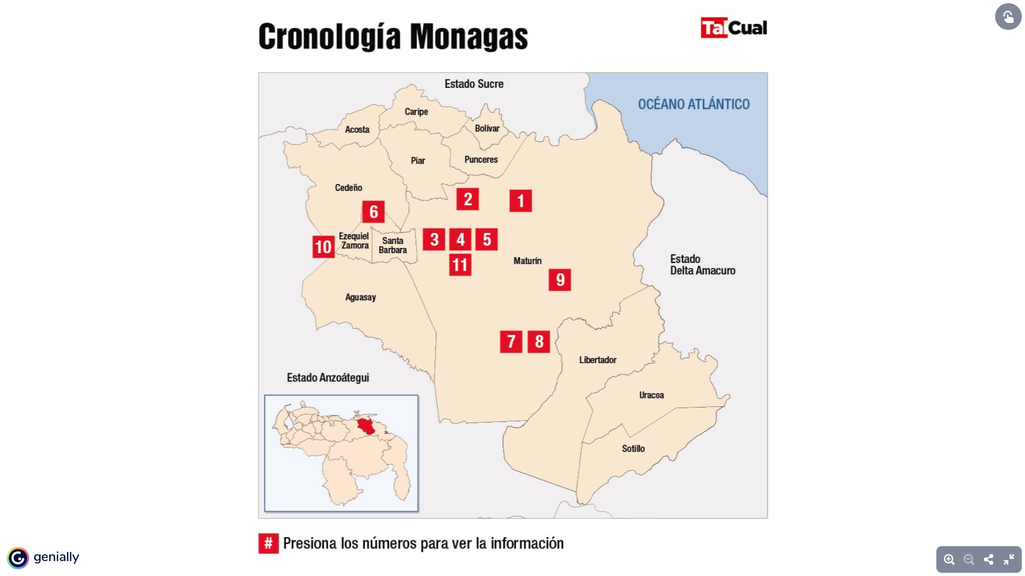 Cronología Monagas