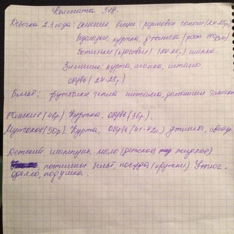 One of many lists of essential items written by a family in Samara.