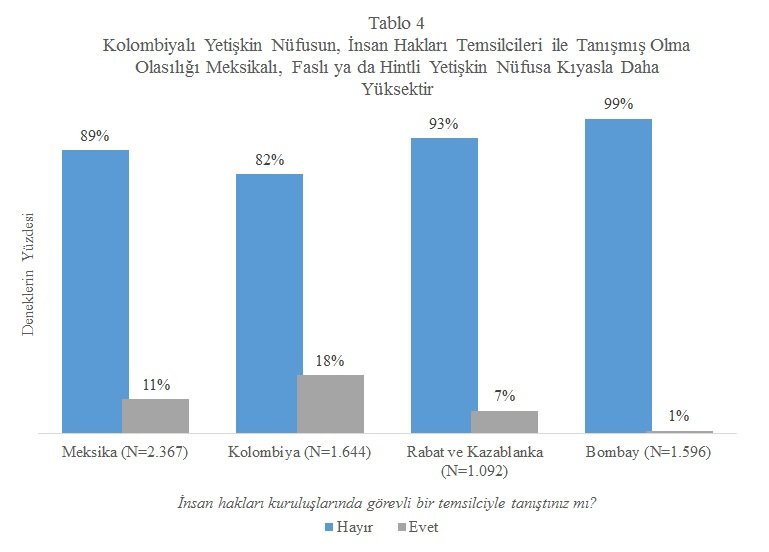 Turkish%20Figure%204.jpg