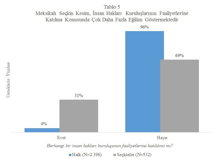 Turkish%20Figure%205.jpg