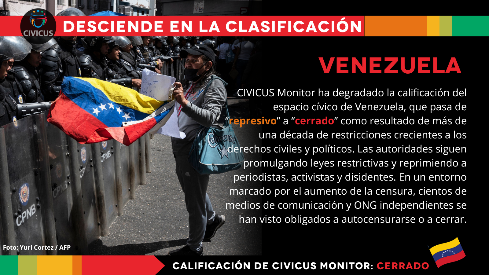 Venezuela Es Ya Un Espacio Cívico Cerrado, Uniéndose A Cuba Y Nicaragua ...