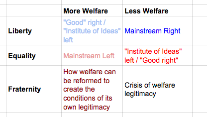 Welfare+Timings+-+Google+Sheets.jpg