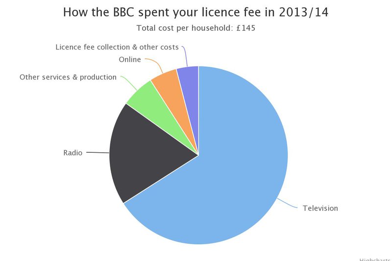 chart.jpeg
