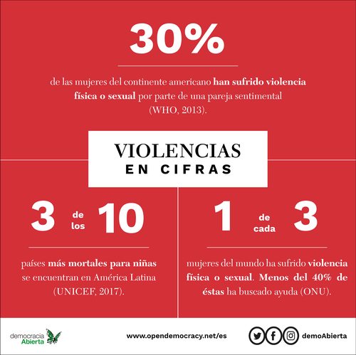 cifras_VIOLENCIAS.png
