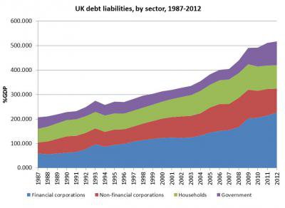 uk_debt_liabilities.jpg