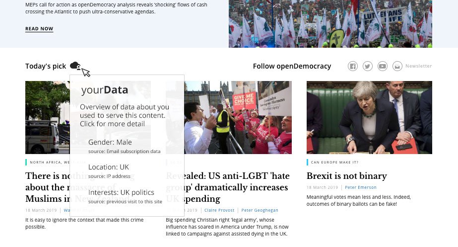 A mockup of wnat yourData features might look like on openDemocracy.